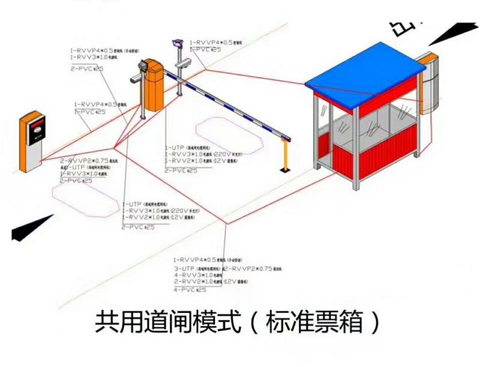 张家界单通道模式停车系统