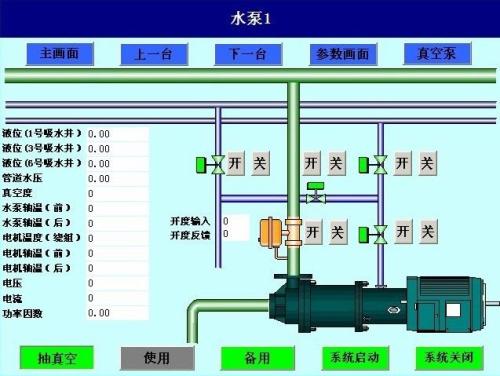 张家界水泵自动控制系统八号