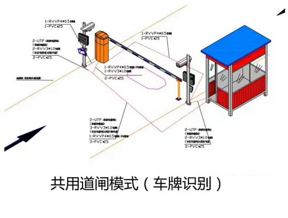 张家界单通道manbext登陆
系统施工